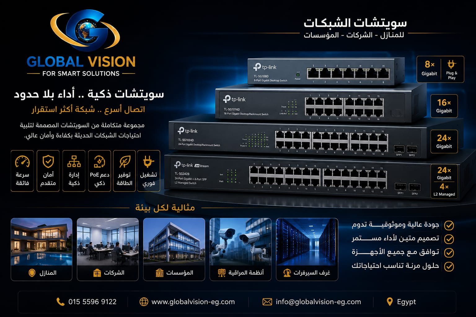 سويتشات الشبكة (Network Switches)