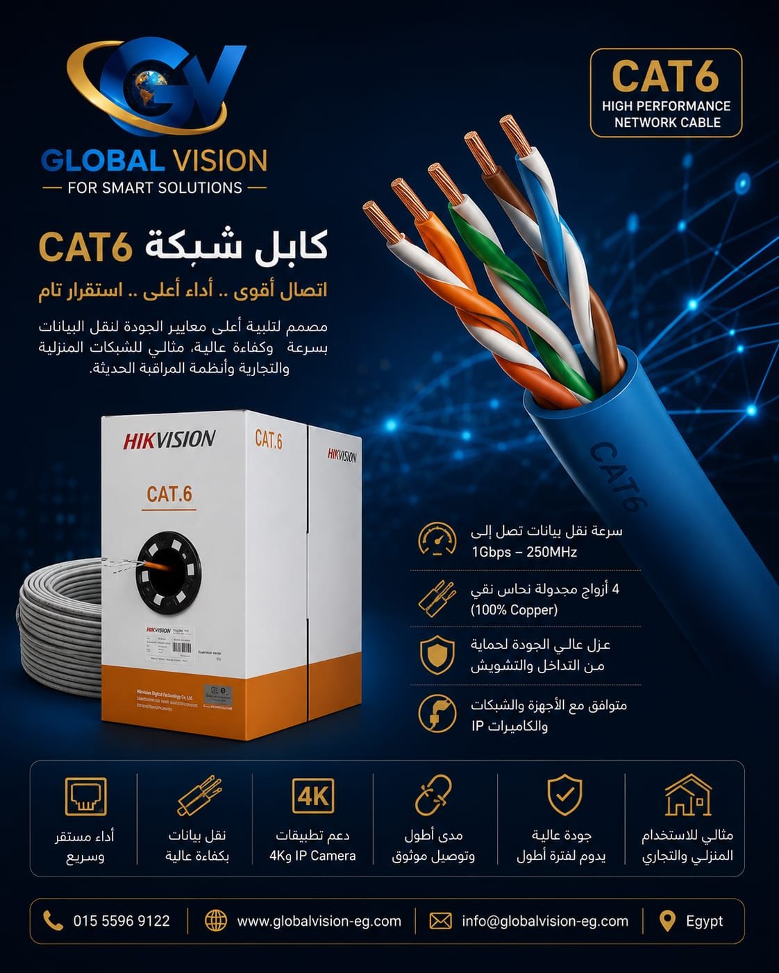 كيبل كات 6 (CAT6)