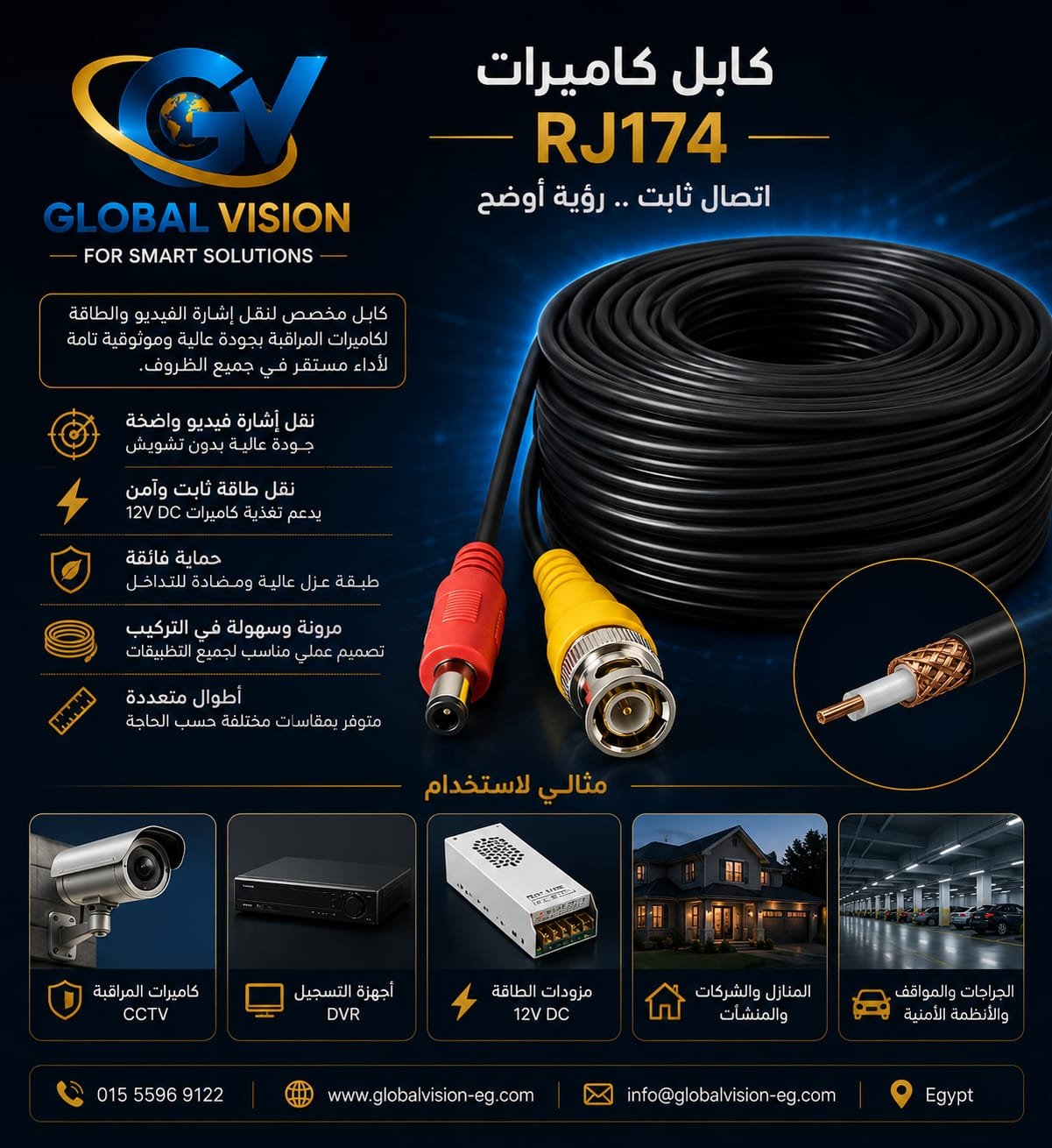 كابلات RJ174