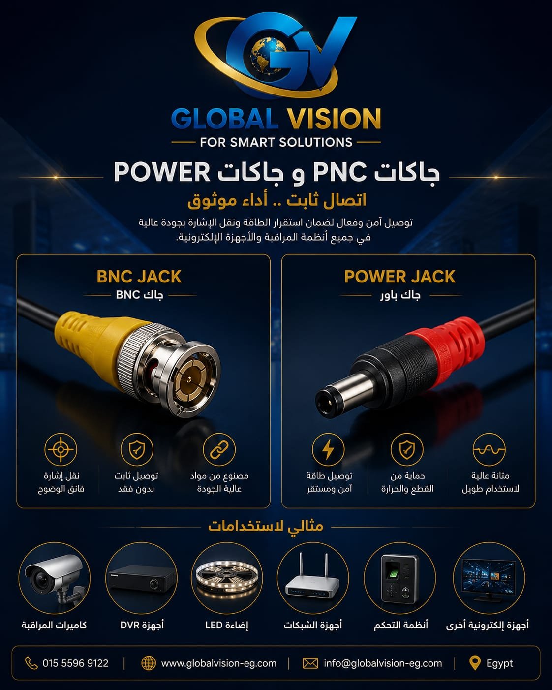 جكات BNC وجكات Power (الطاقة)